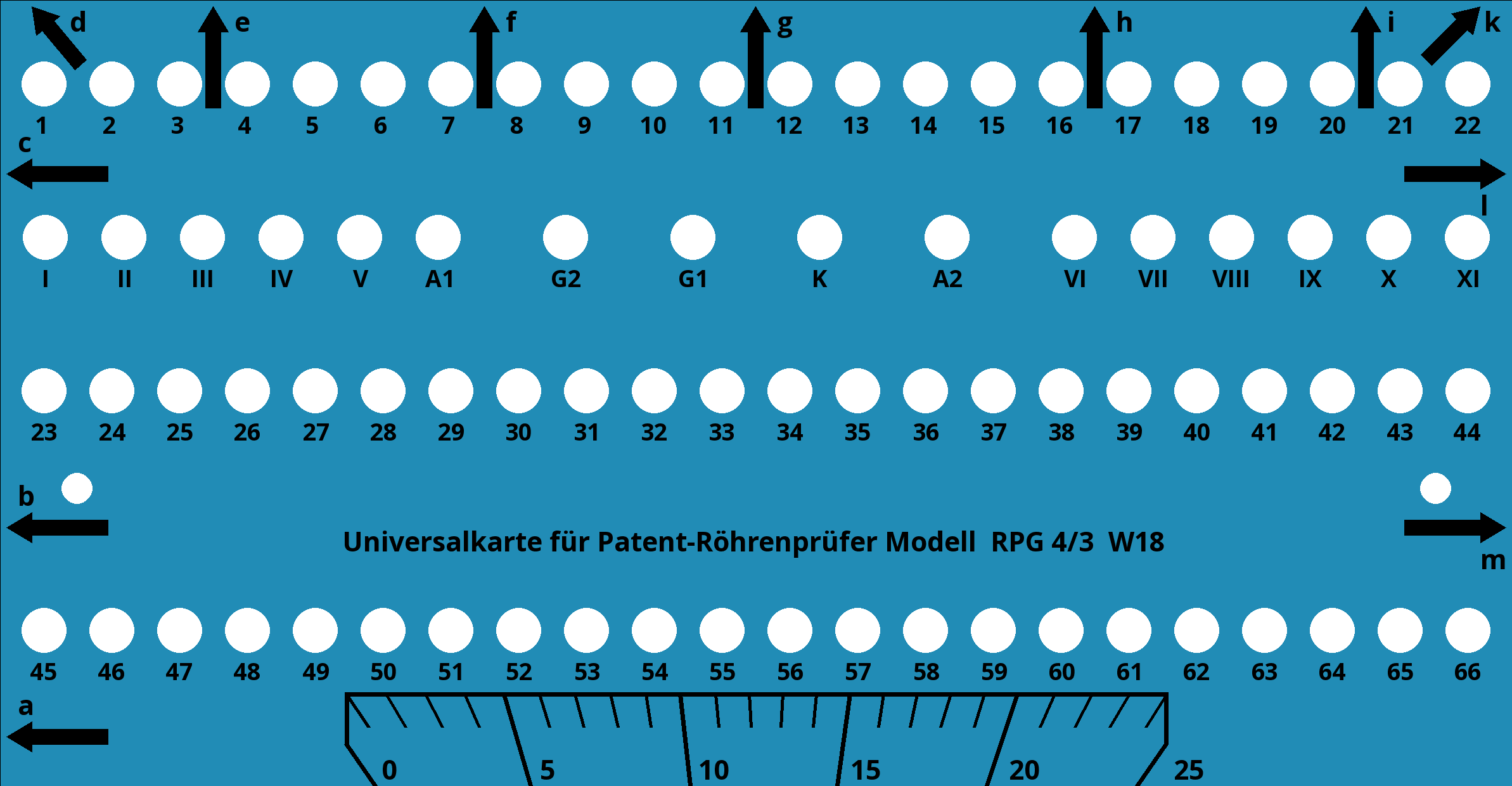 Universal-Prüfkarte